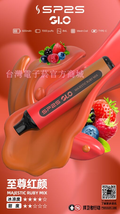爆款上新-sp2s-GLO-7000口-15種口味-3%尼古丁含量：圖片 11