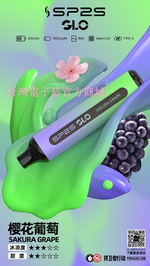 爆款上新-sp2s-GLO-7000口-15種口味-3%尼古丁含量：圖片 10