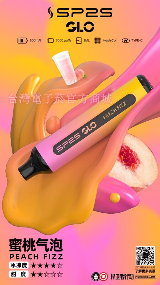 爆款上新-sp2s-GLO-7000口-15種口味-3%尼古丁含量：圖片 4