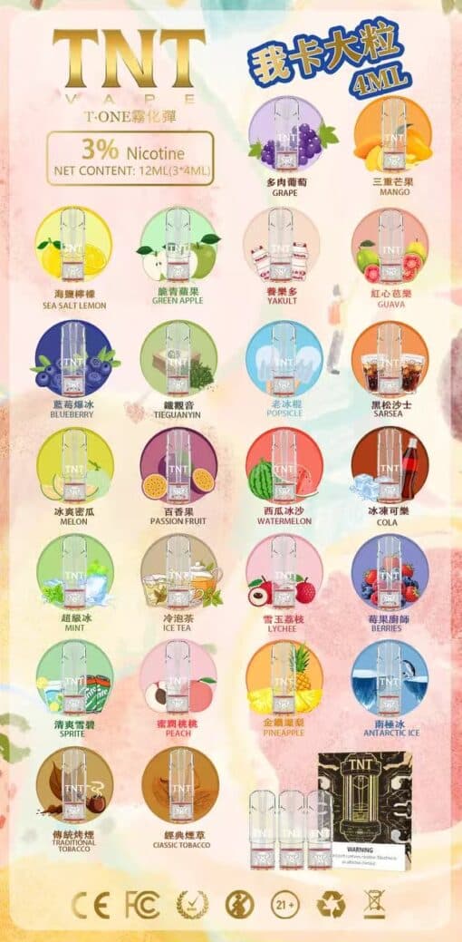 TNT一代通用電子菸煙彈-4ml一顆-一盒3入-12ml-3%尼古丁-量大管飽
